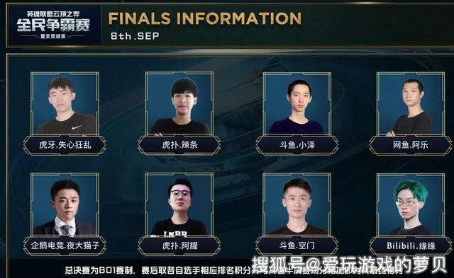 解决方案 解决方案